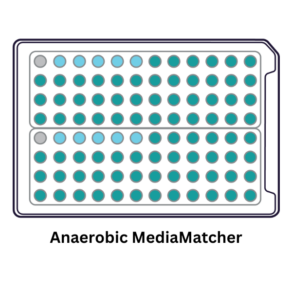 Anaerobic MediaMatcher