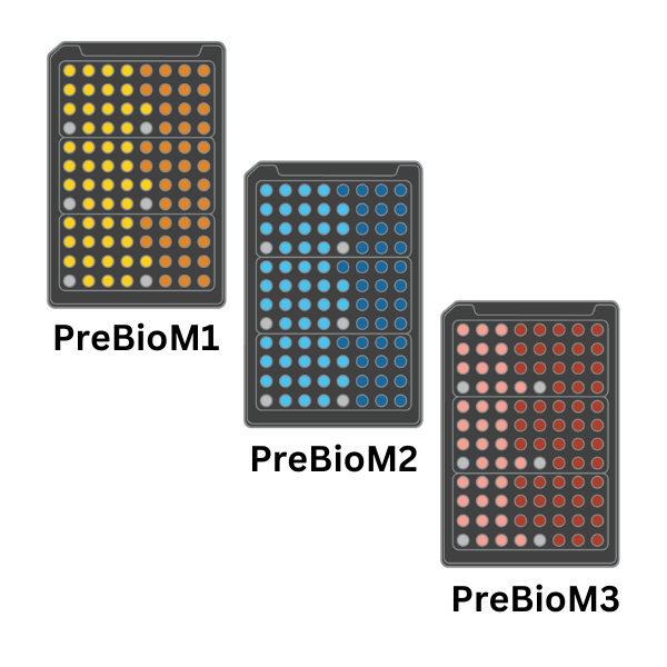 PreBioM Microplates