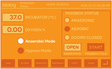Load image into Gallery viewer, Hypoxia Option for AS-500 Anaerobic Chamber
