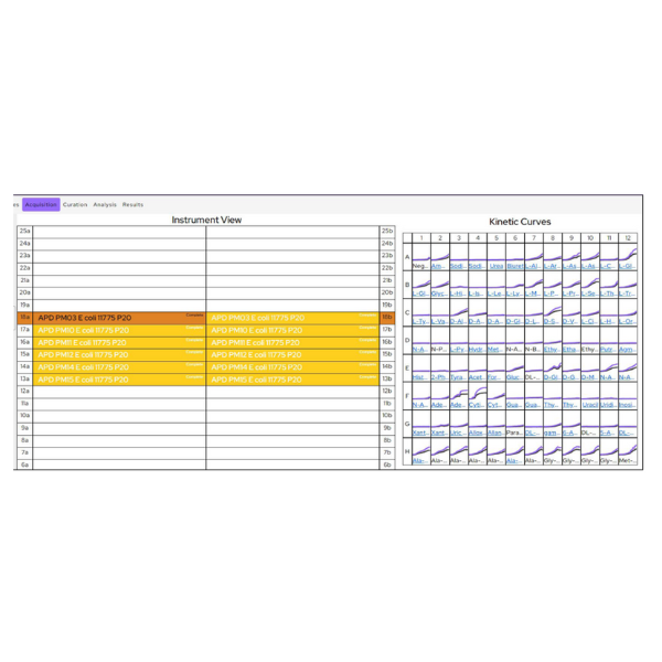 Odin Software – instrumedshop