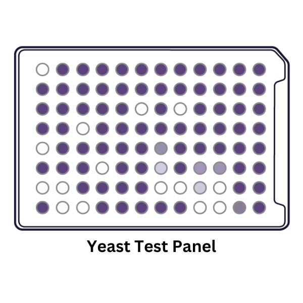 Yeast Identification Test Panel